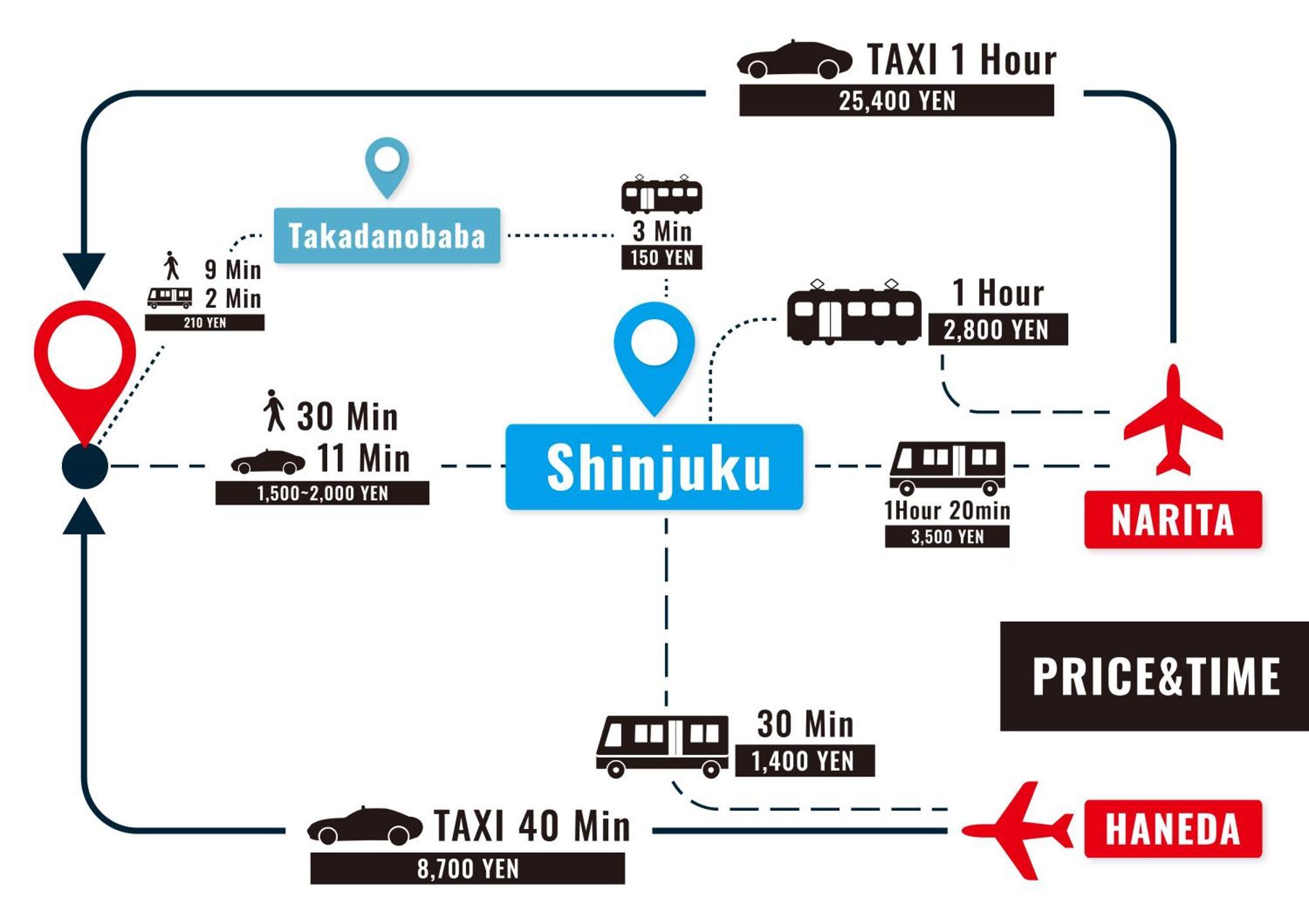 Stay Ari Apartment Hotel Shinjuku-Takadanobaba Prefektura Tokio Exteriér fotografie